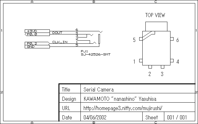 Serial CameraH}(04/06/2002)